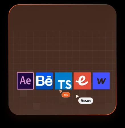 200 plus skilled developers