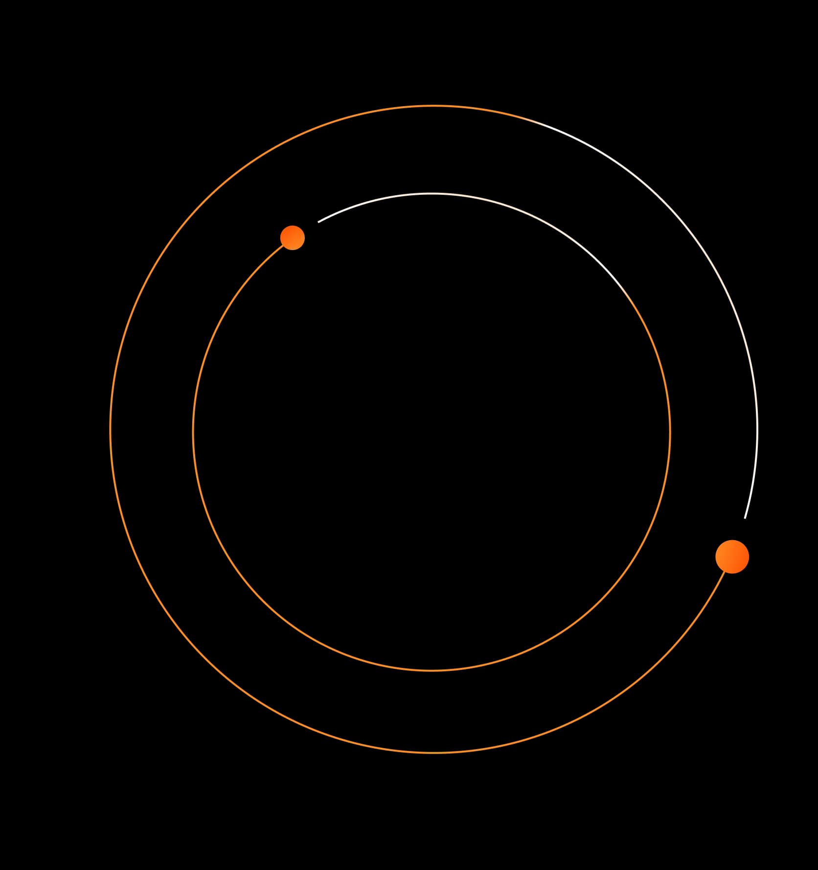 why-choose-us-borders